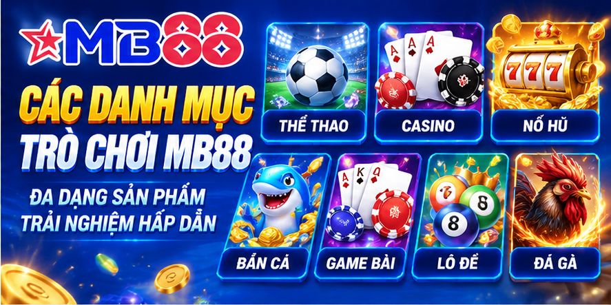 Các Danh Mục Trò Chơi Trên MB88